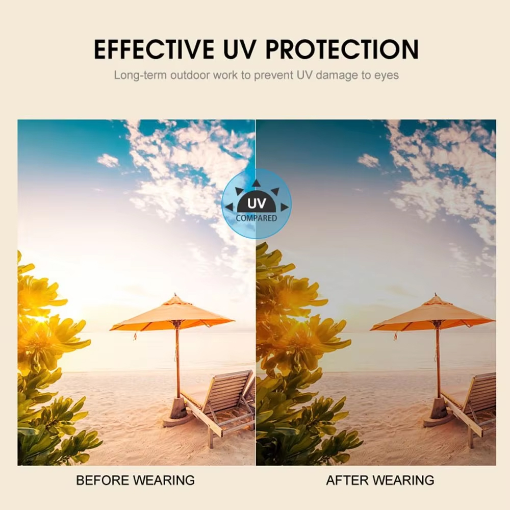 แว่นกันแดดทรงกลมวินเทจสำหรับผู - Vintage Fashion Wear บทวิจารณ์และราคา