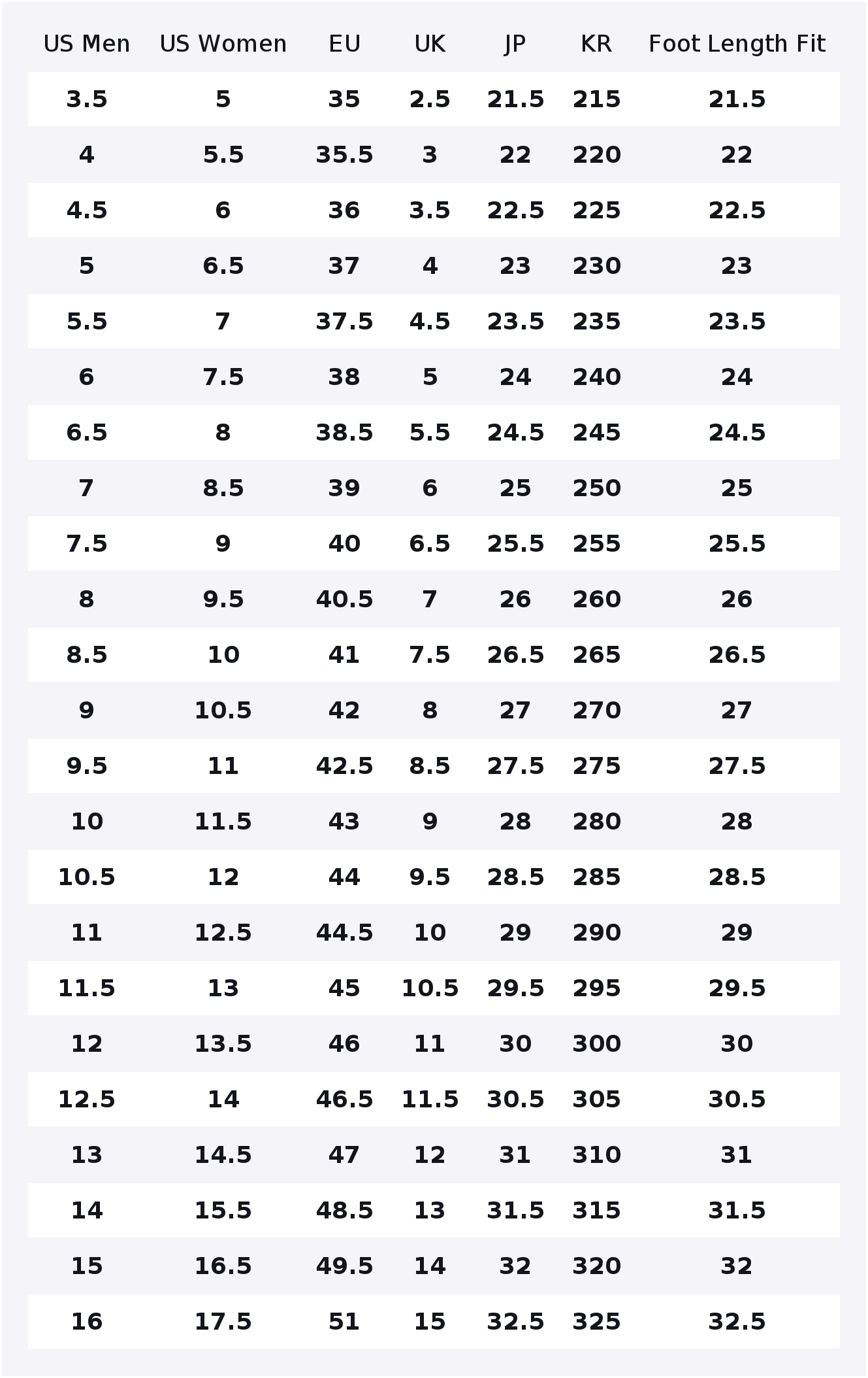 รองเท้าลำลอง PUMA RS X รุ่น Hi - Puma Shoes Rs-X บทวิจารณ์และราคา
